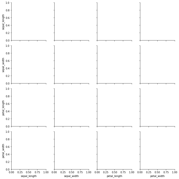 ../_images/SB04-Grids_5_1.png